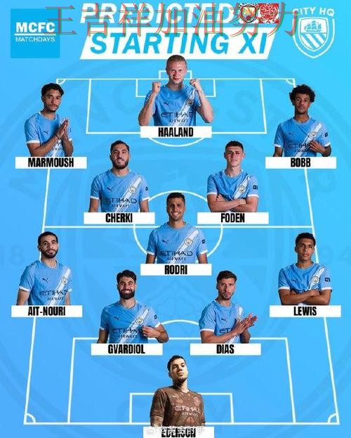 亚洲杯阵容变化盘点：曼城战平对手后晋级前景生变