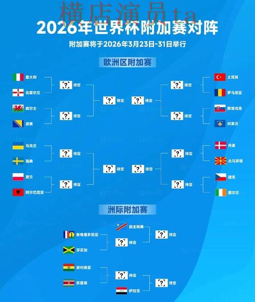 World Cup 2026来临，世界杯竞猜入口直播入口与平台选择实测对比