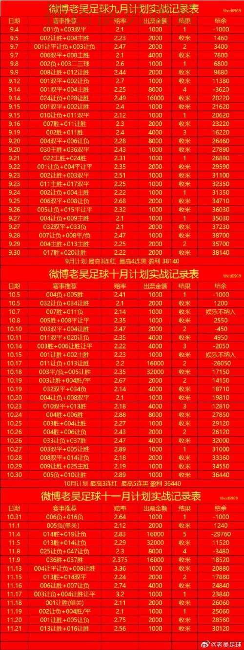 星空世界杯赔率变化趋势与投注策略解析