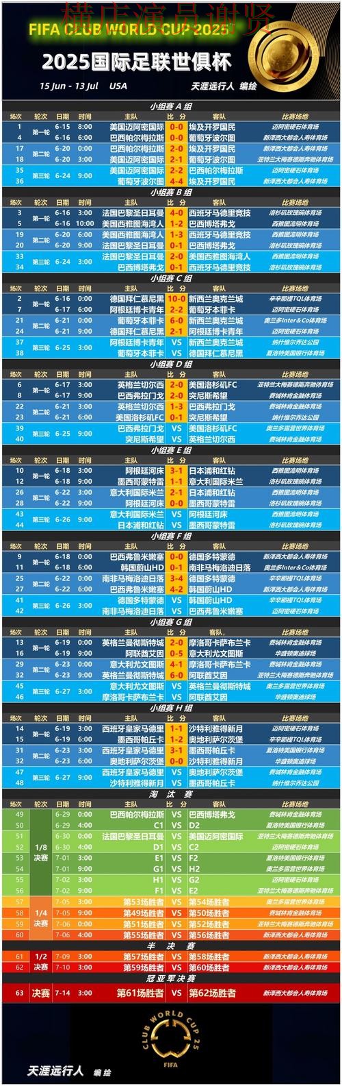 星空世界杯赔率变化趋势与投注策略解析